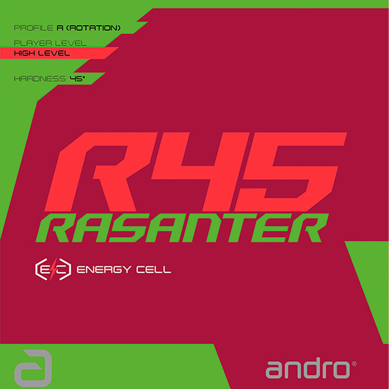 Test af Andro Rasanter R45