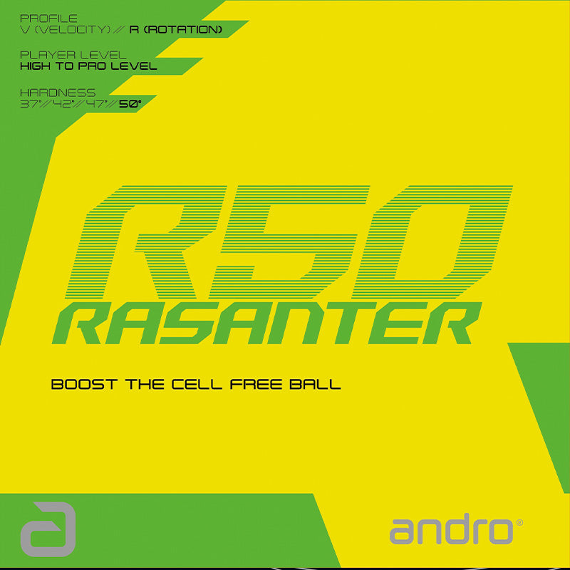 Andro Rasanter R50