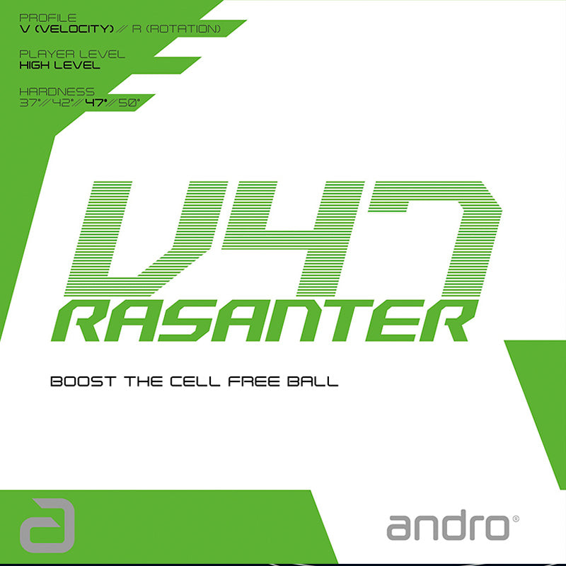 Andro Rasanter V47