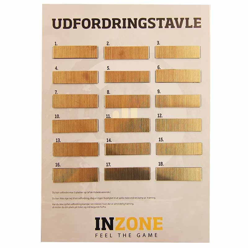 Inzone udfordringstavle A4