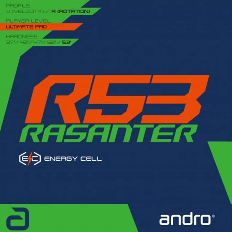 Andro Rasanter R53