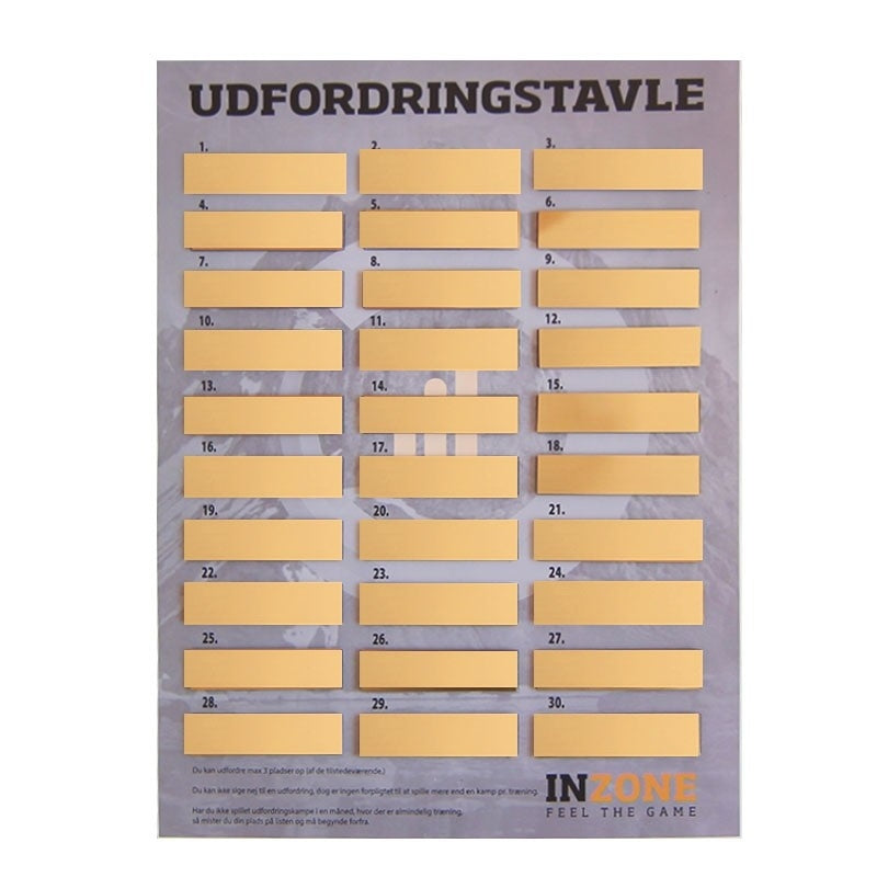 Inzone udfordringstavle